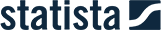 Statista-Logo